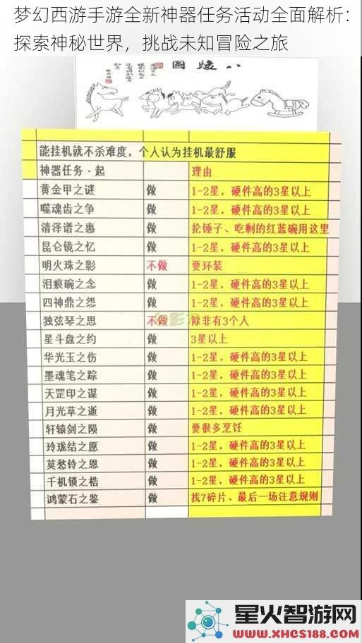 梦幻西游手游全新神器任务活动全面解析：探索神秘世界，挑战未知冒险之旅