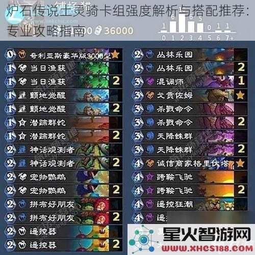 炉石传说土灵骑卡组强度解析与搭配推荐：专业攻略指南
