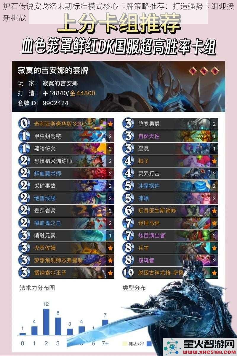 炉石传说安戈洛末期标准模式核心卡牌策略推荐：打造强势卡组迎接新挑战
