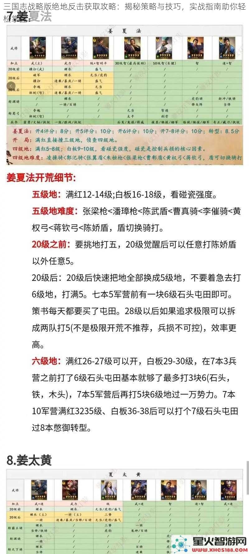 三国志战略版绝地反击获取攻略：揭秘策略与技巧，实战指南助你轻松掌握