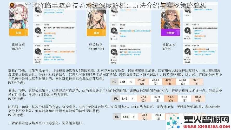 军团降临手游竞技场系统深度解析：玩法介绍与实战策略分析