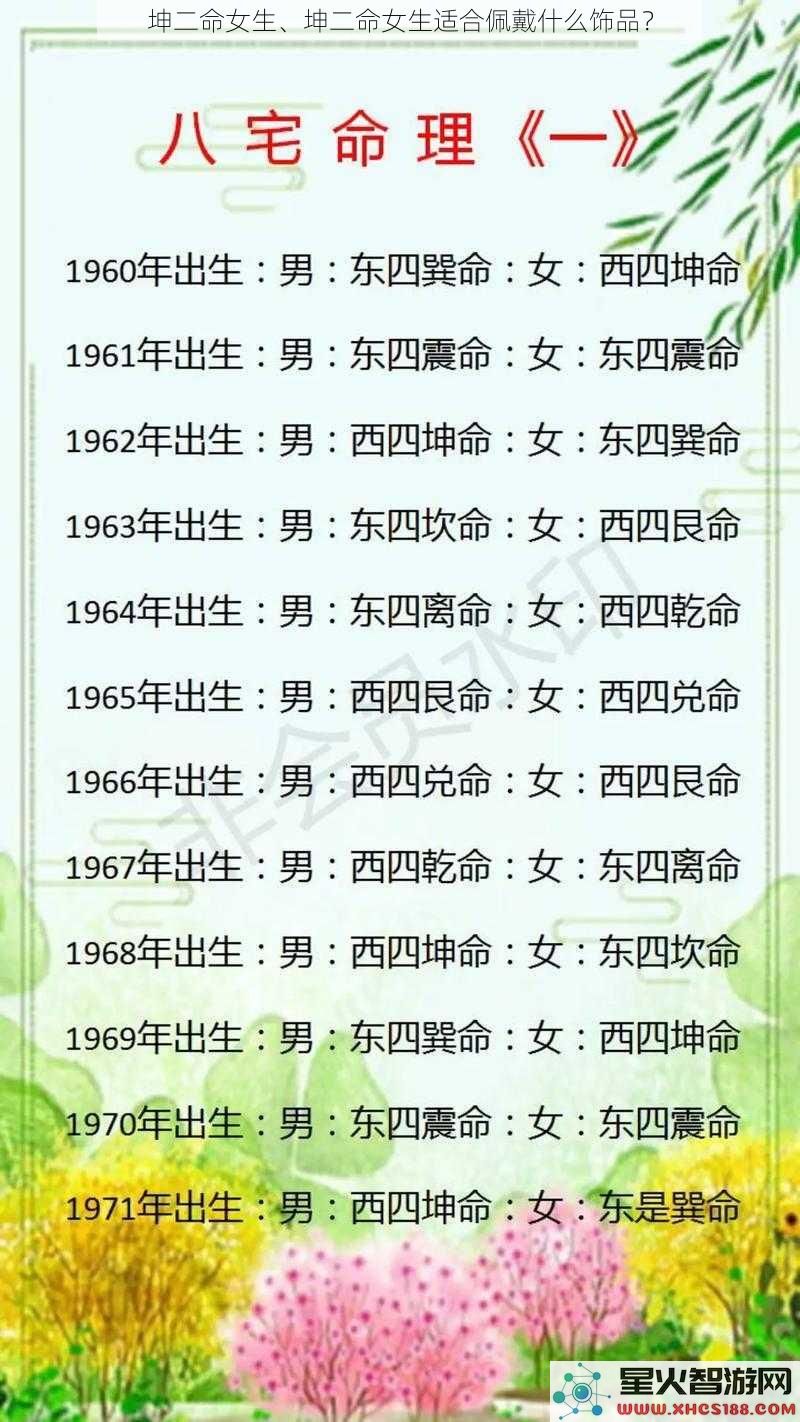 坤二命女生、坤二命女生适合佩戴什么饰品？