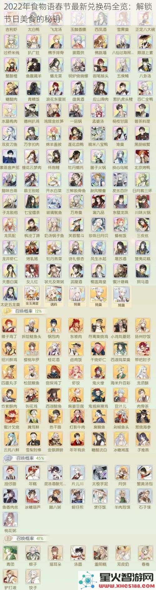 2022年食物语春节最新兑换码全览：解锁节日美食的秘钥