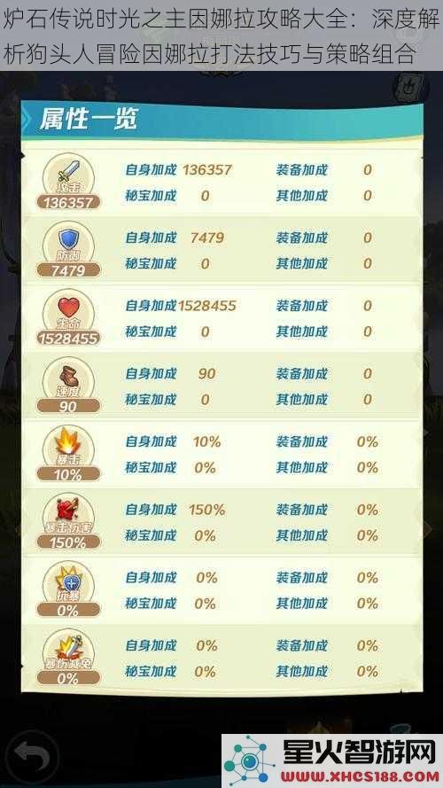 炉石传说时光之主因娜拉攻略大全：深度解析狗头人冒险因娜拉打法技巧与策略组合