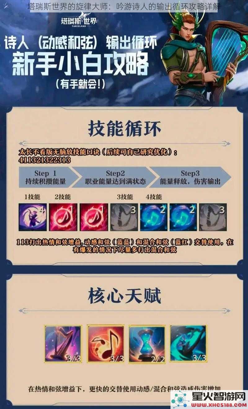 塔瑞斯世界的旋律大师：吟游诗人的输出循环攻略详解