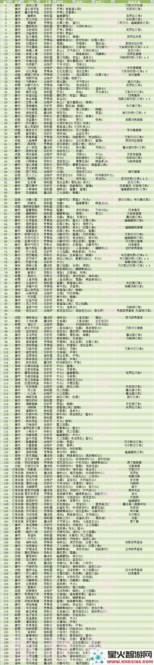 列支森林全新版本手游免费下载_列支森林安卓手机游戏v6.9版本下载