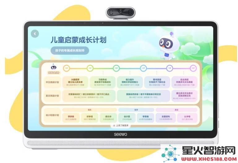 2025年学习机推荐！学而思等哪款能够成为孩子学习的最佳伴侣？