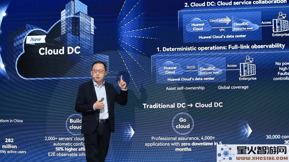 华为云在MWC2025推出全新专业服务，携手全球客户开启AI与数字化转型新篇章