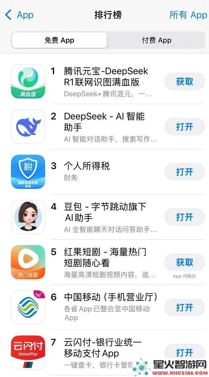 腾讯元宝成功登上APP下载榜，AI竞争的巨额投入是否能够实现持久发展？