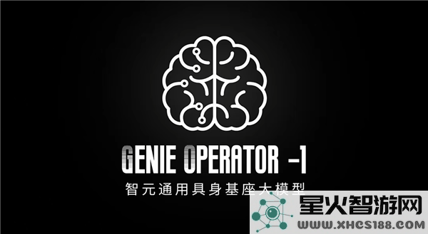 稚晖君智元机器人推出智能具身基础模型，开启机器人智能化新时代