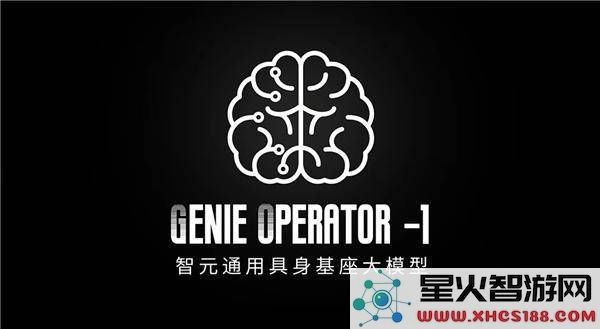 稚晖君智元机器人推出全新GO_1大模型：开启具身智能发展的新纪元