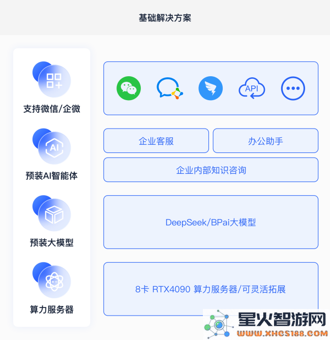 标普云《人民代表报》展示AI技术实力，助力企业大模型引领智能化转型