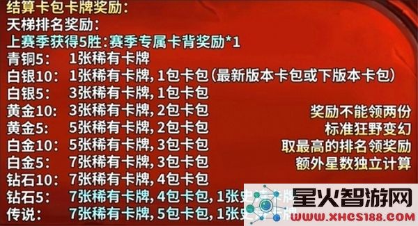 炉石传说段位结算机制解析_详细段位星数计算规则说明