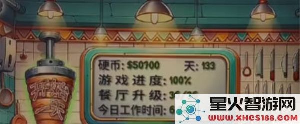 沙威玛传奇游戏的通关条件及玩法机制全面解析