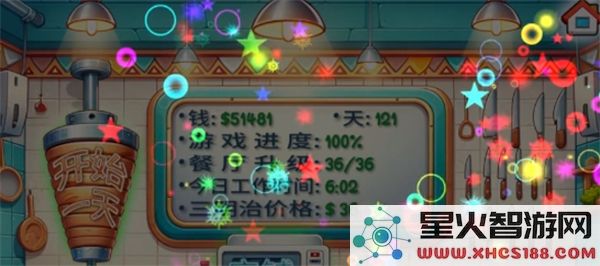 沙威玛传奇游戏的通关条件及玩法机制全面解析