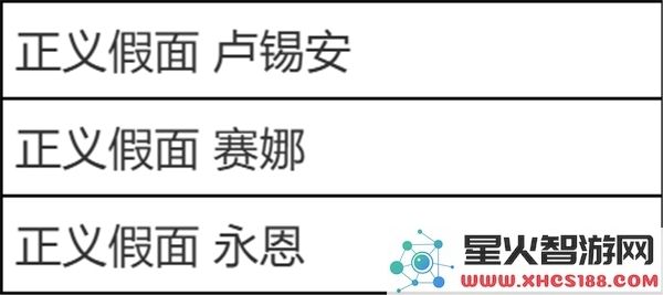 2025年英雄联盟星陨之誓宝典皮肤完整列表与介绍