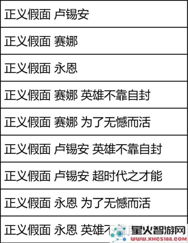 2025年英雄联盟星陨之誓宝典皮肤完整列表与介绍
