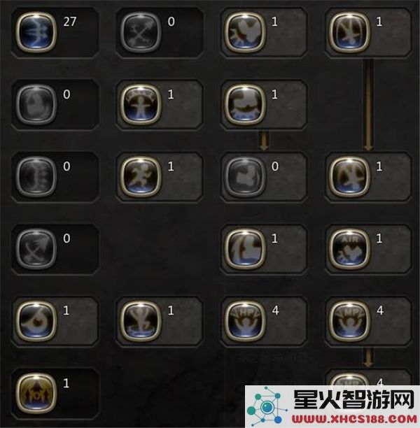 龙之谷影舞者技能加点技巧与装备搭配全面解析