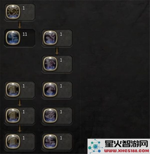 龙之谷影舞者技能加点技巧与装备搭配全面解析