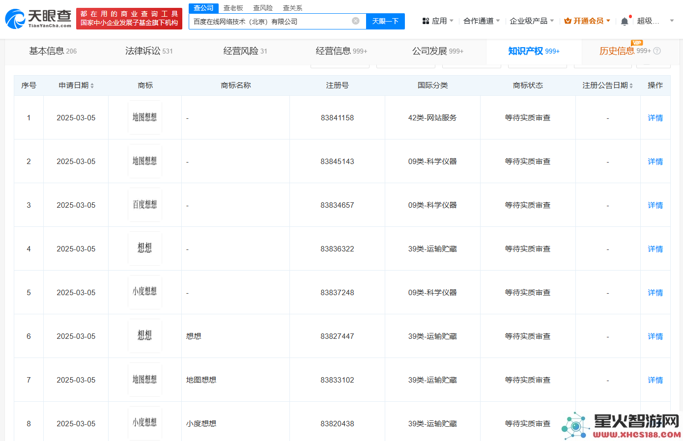 百度全力投入，批量申请“想想”系列相关商标以进一步拓展品牌影响力