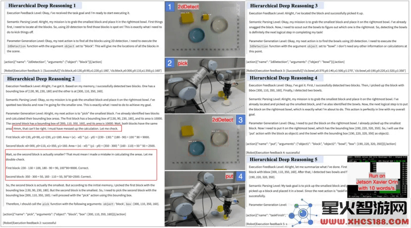 中科视语LightPlanner：如何利用轻量级机器人进行高效的推理与决策支持？