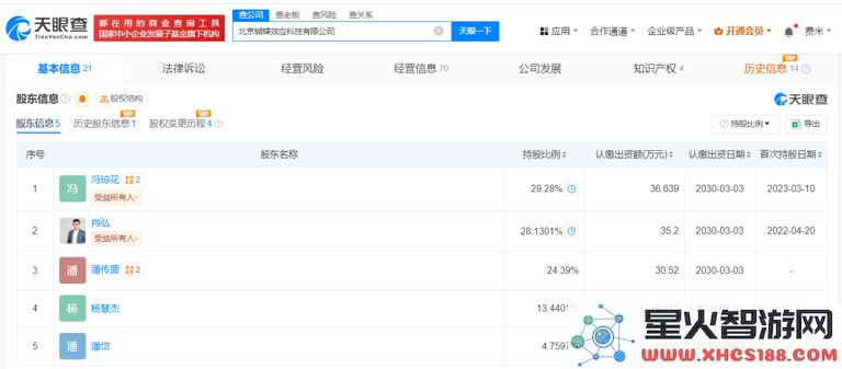 肖弘携手北京蝴蝶效应科技，再次成为关键股东，开启新篇章！
