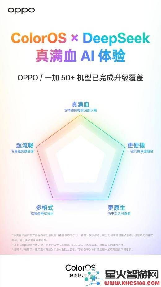 OPPOColorOS重大更新！超50款手机实现DeepSeek联网识图全新功能