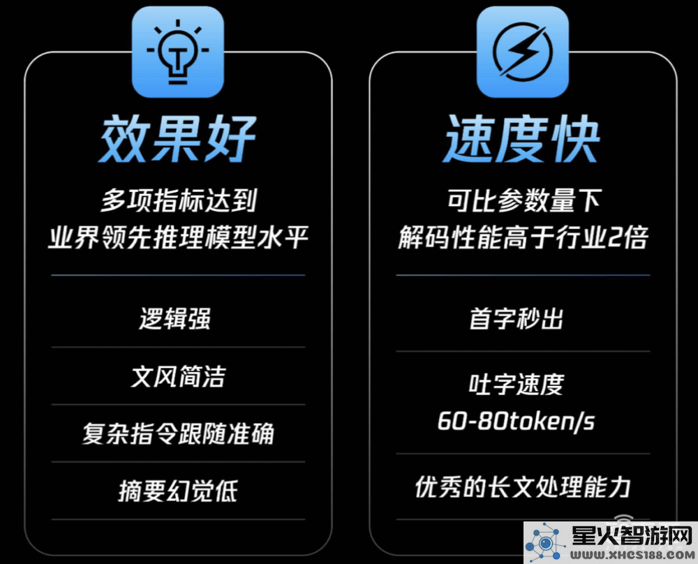 腾讯混元T1正式版发布，推理能力与DeepSeek_R1不相上下，价格更为实惠
