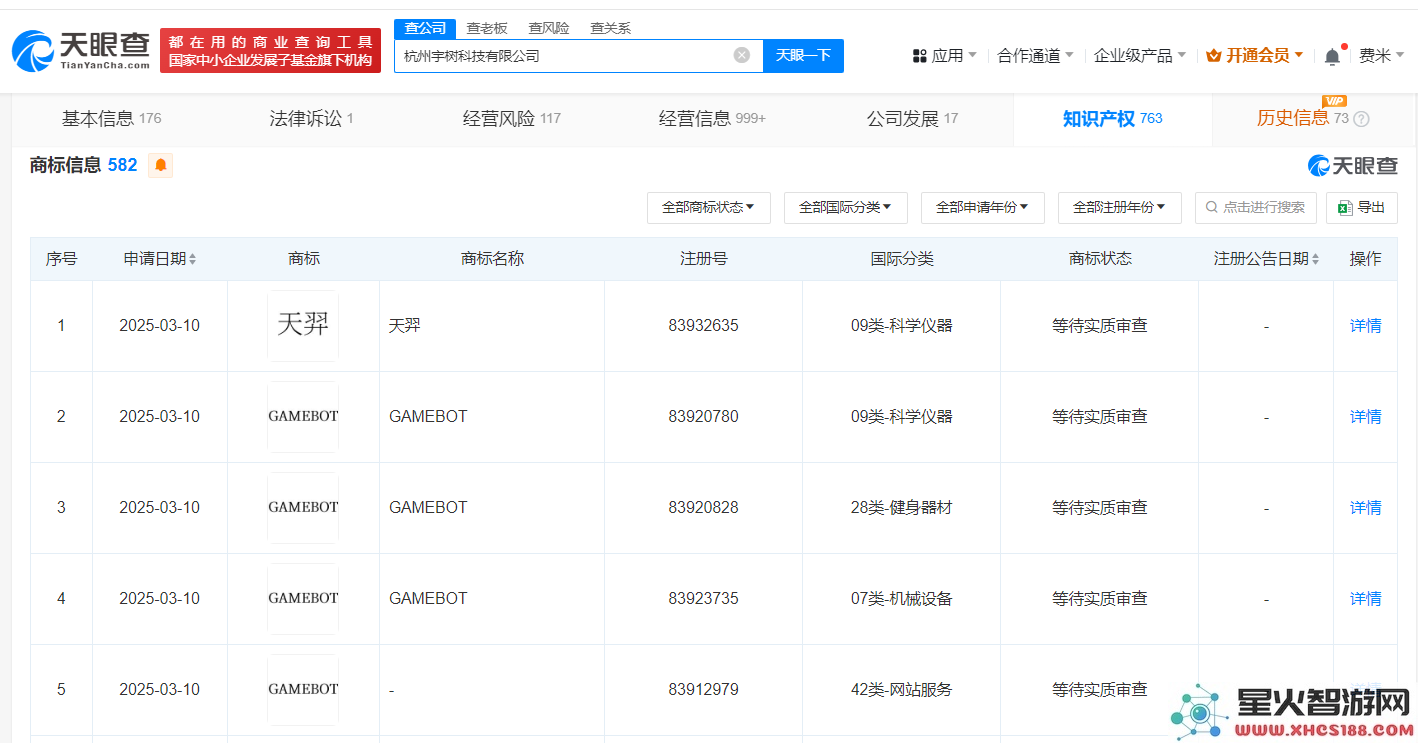 宇树科技积极拓展新市场，GAMEBOT与天羿商标申请引发广泛关注