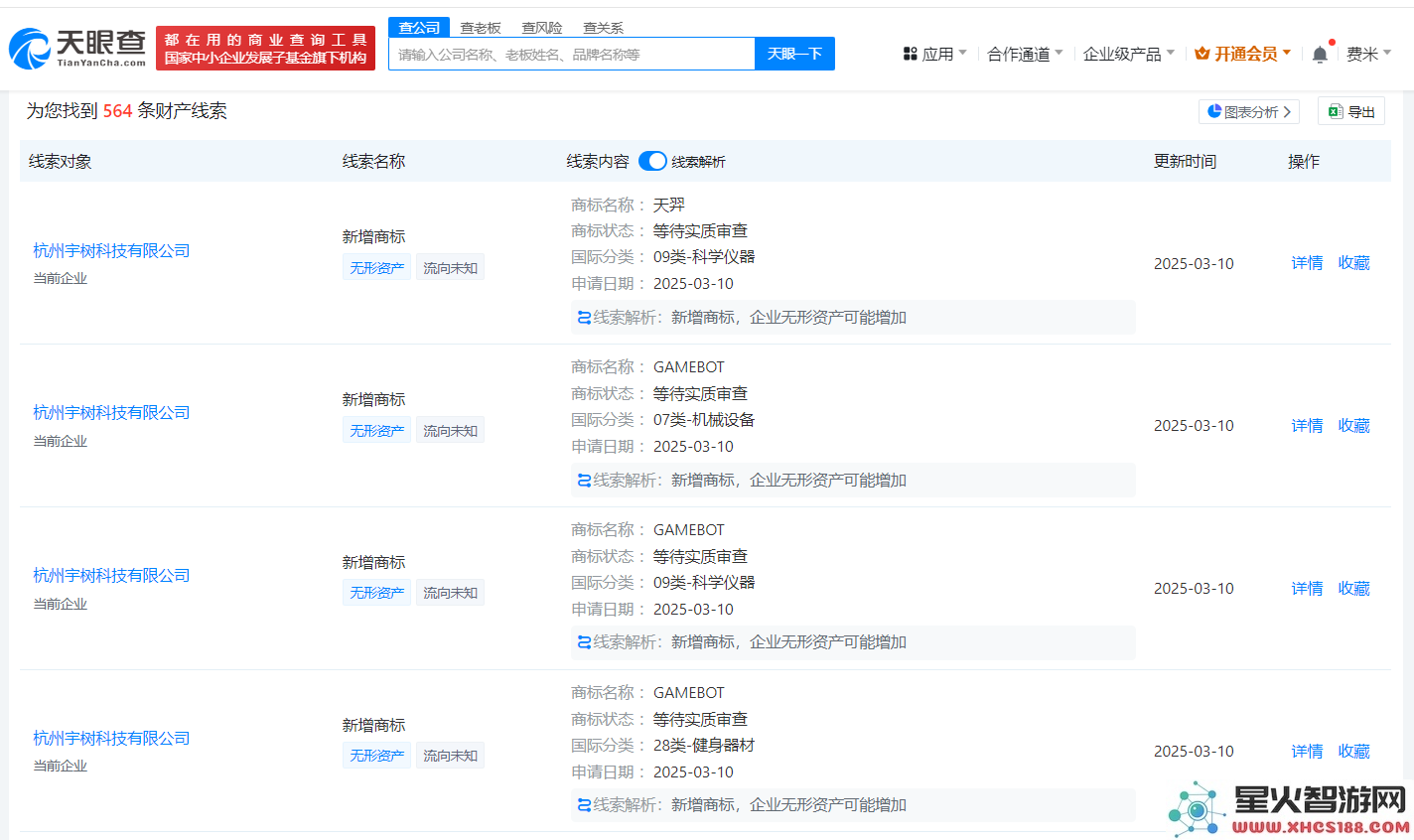 宇树科技积极拓展新市场，GAMEBOT与天羿商标申请引发广泛关注